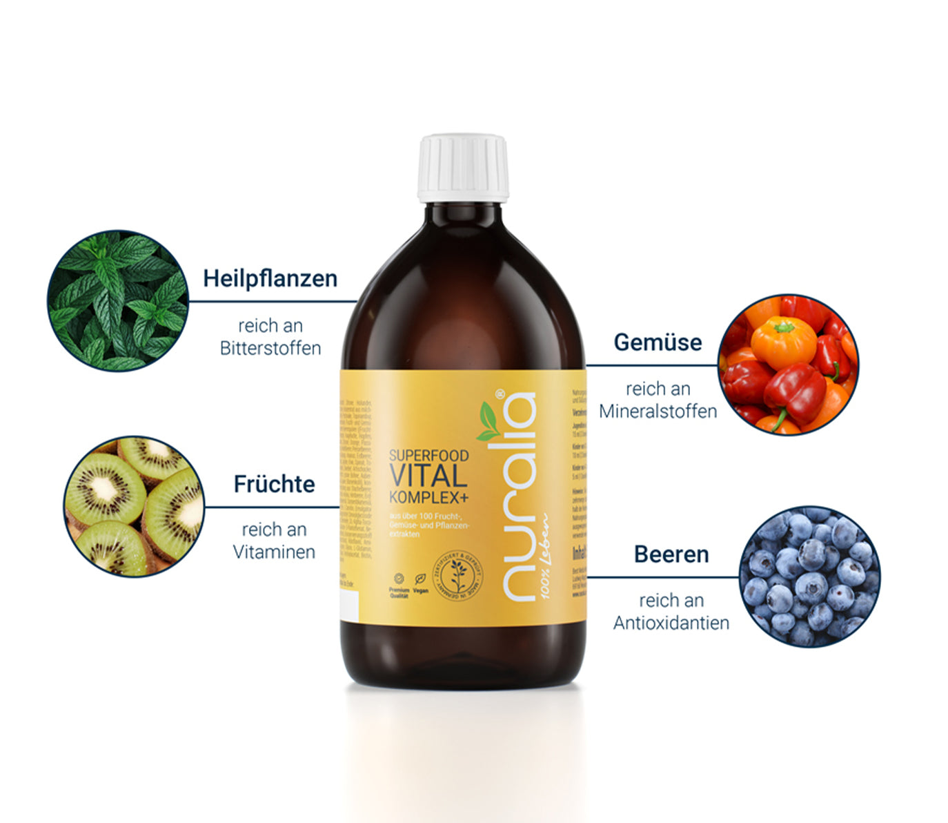 Nuralia Flasche mit Glas und frischen Früchten